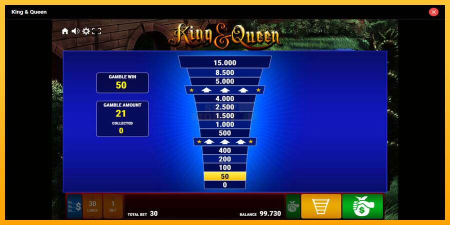 King Queen máquina de juego por dinero, imagen 5