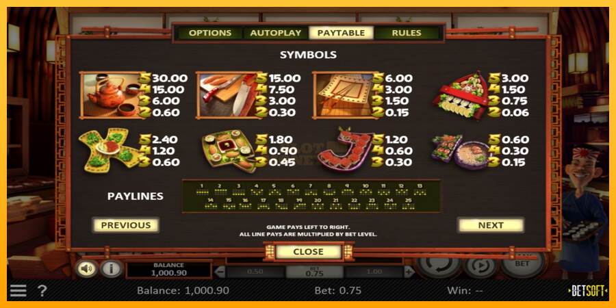 Sushi Bar máquina de juego por dinero, imagen 5