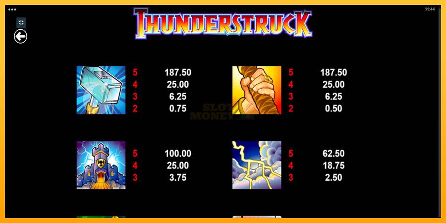 Thunderstruck máquina de juego por dinero, imagen 6