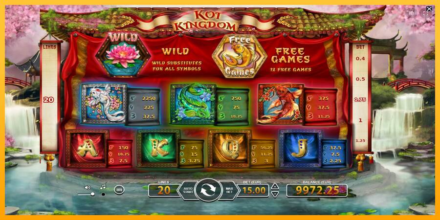 Koi Kingdom máquina de juego por dinero, imagen 5