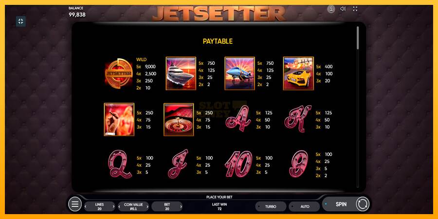 Jetsetter máquina de juego por dinero, imagen 6