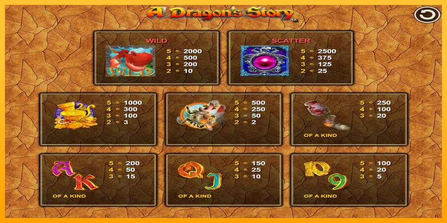 A Dragon’s Story máquina de juego por dinero, imagen 3