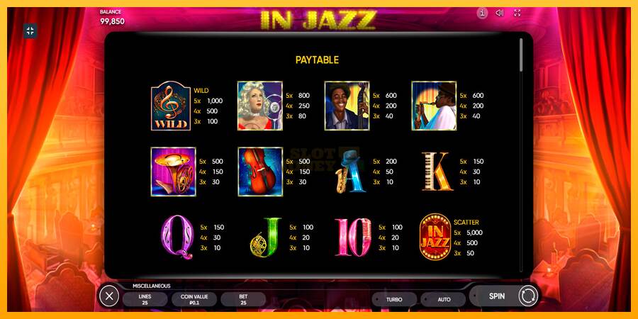 In Jazz máquina de juego por dinero, imagen 6