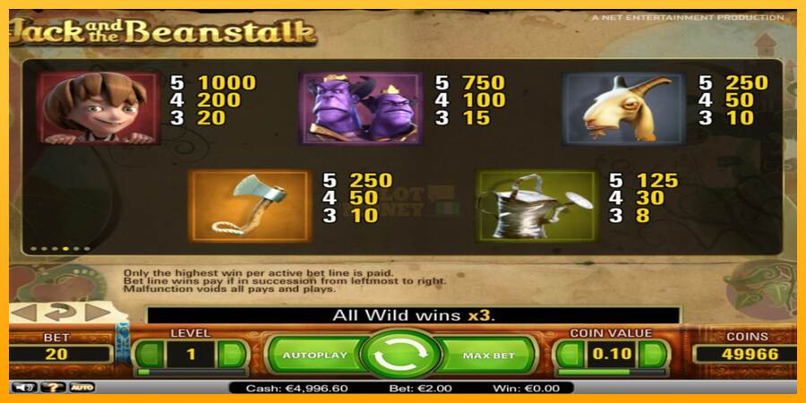 Jack’s Beanstalk máquina de juego por dinero, imagen 4