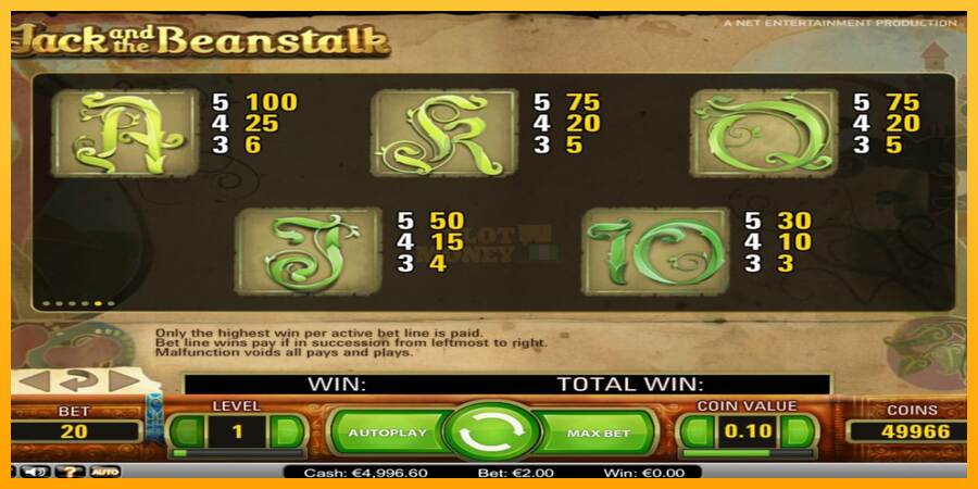 Jack’s Beanstalk máquina de juego por dinero, imagen 6