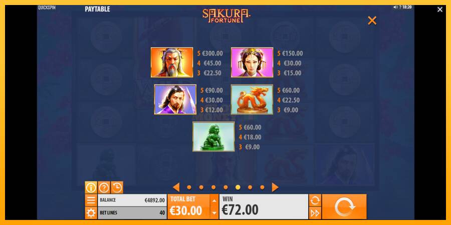 Sakura Fortune máquina de juego por dinero, imagen 5