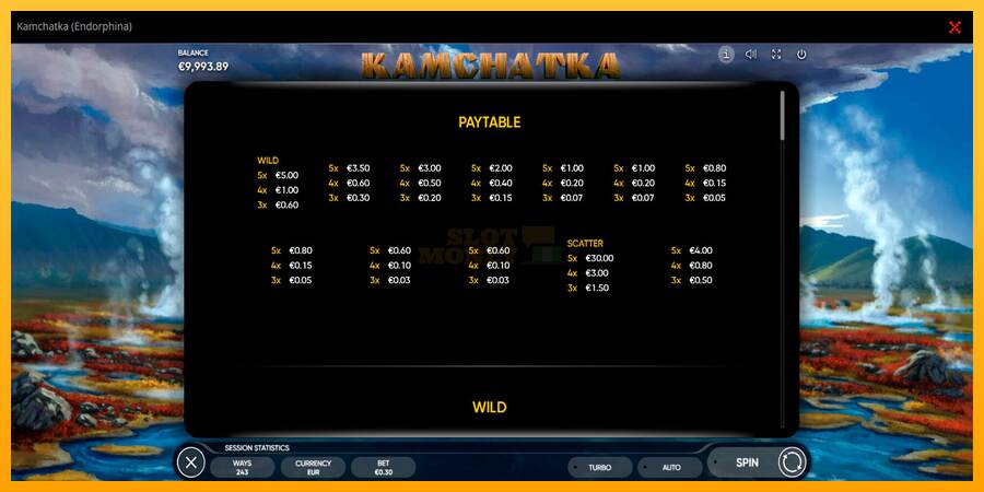 Kamchatka máquina de juego por dinero, imagen 6