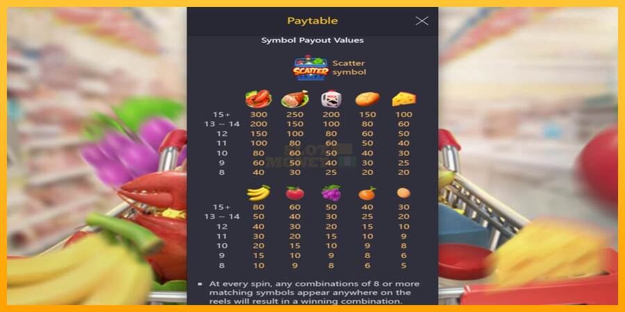 Supermarket Spree máquina de juego por dinero, imagen 5