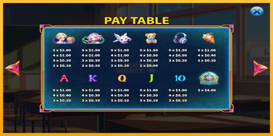 Stellar Fantasia máquina de juego por dinero, imagen 5