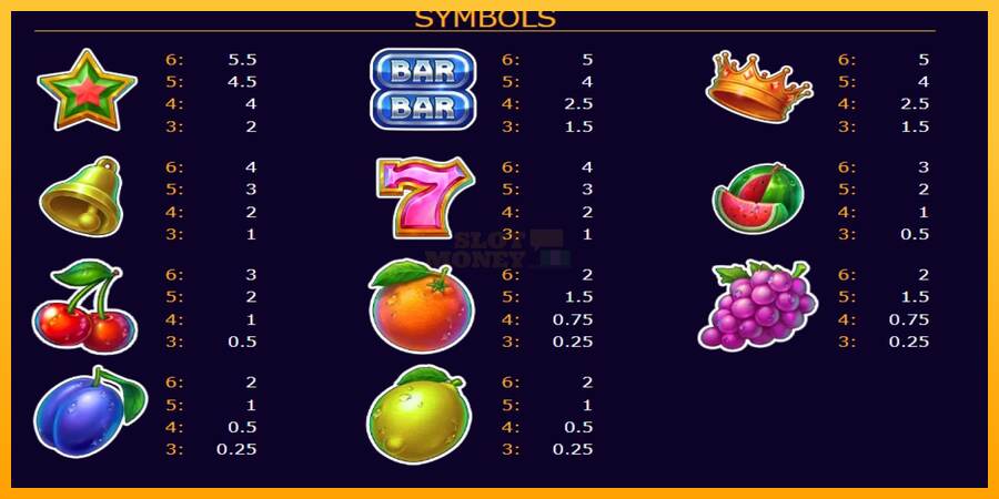 Storm Fruits 2 máquina de juego por dinero, imagen 5