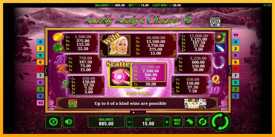 Lucky Ladys Charm Deluxe 6 máquina de juego por dinero, imagen 5