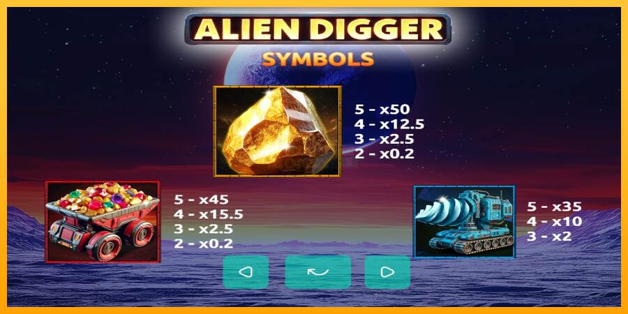 Alien Digger máquina de juego por dinero, imagen 3