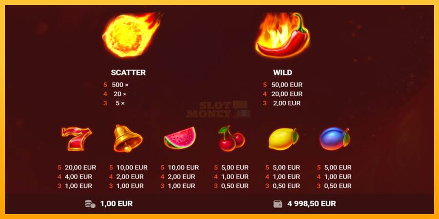 Red Hot 100 máquina de juego por dinero, imagen 5