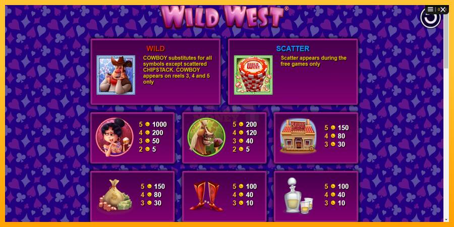 Wild West máquina de juego por dinero, imagen 4