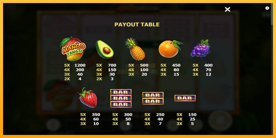 Mango Tango máquina de juego por dinero, imagen 5