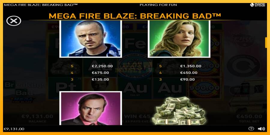 Mega Fire Blaze: Breaking Bad máquina de juego por dinero, imagen 6