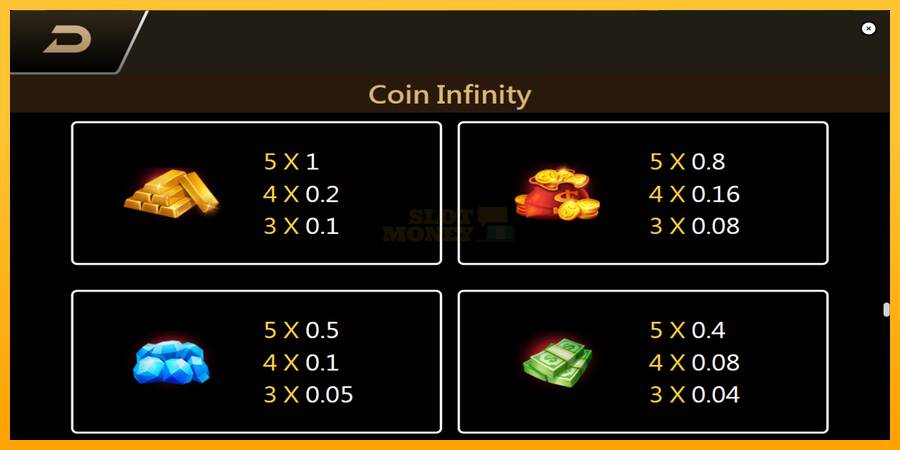 Coin Infinity Surge Reel máquina de juego por dinero, imagen 6