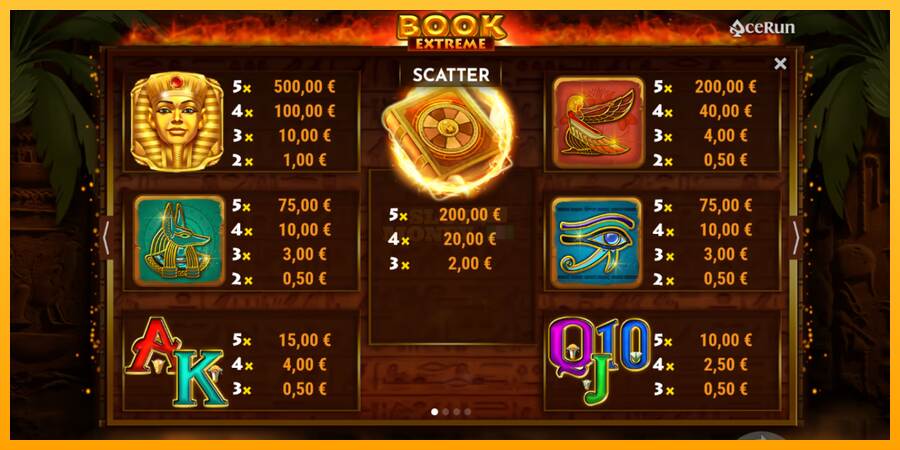 Sphinx Coin Boost máquina de juego por dinero, imagen 7