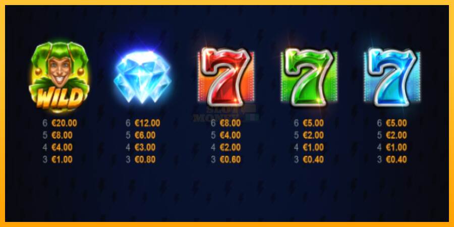 Joker Fortune Blitz 2 máquina de juego por dinero, imagen 5