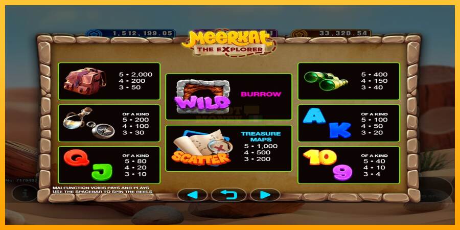 Meerkat máquina de juego por dinero, imagen 4