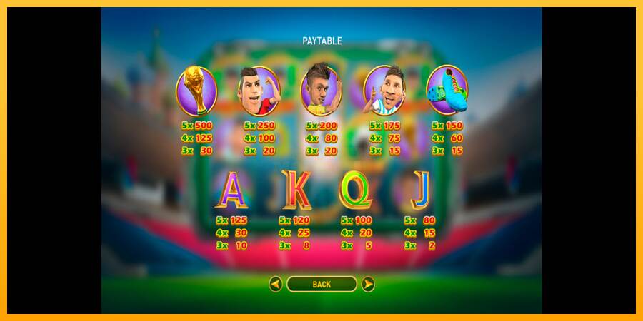 World Soccer Slot 2 máquina de juego por dinero, imagen 6