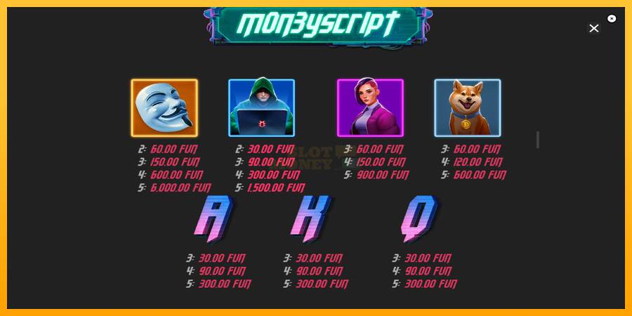 MoneyScript máquina de juego por dinero, imagen 6