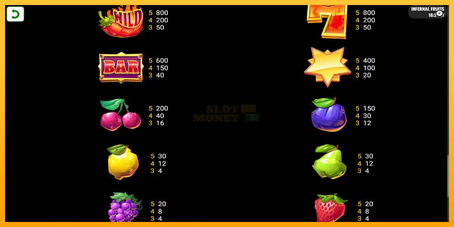 Infernal Fruits máquina de juego por dinero, imagen 6