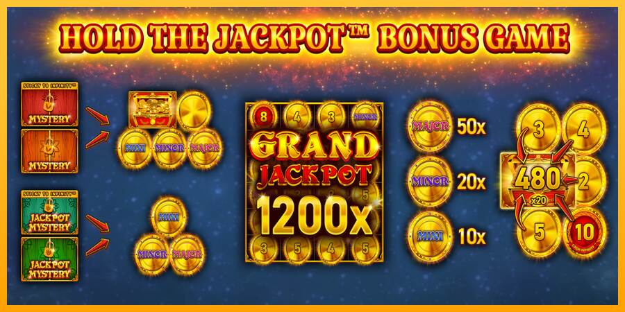 24 Coins Halloween Jackpots máquina de juego por dinero, imagen 3