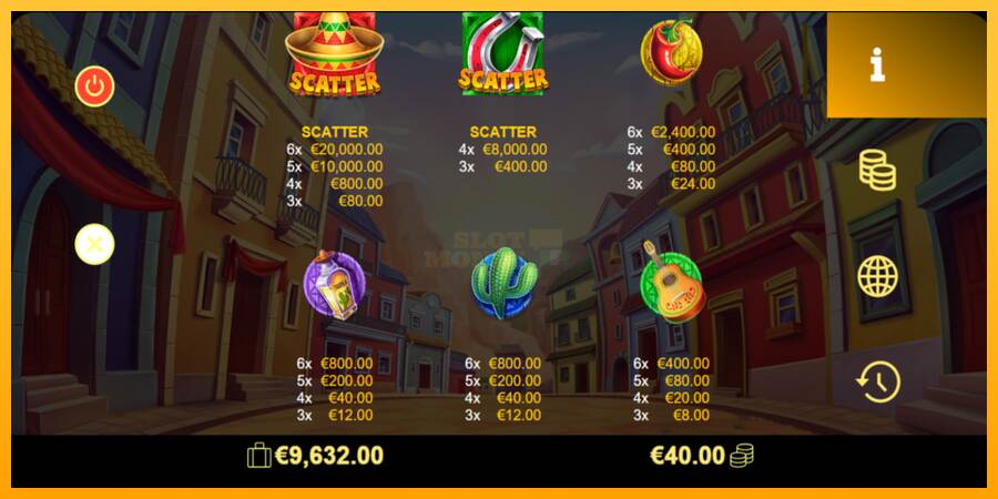 Amigo Monkey máquina de juego por dinero, imagen 5