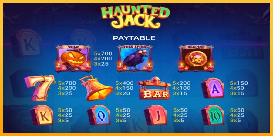 Haunted Jack máquina de juego por dinero, imagen 4