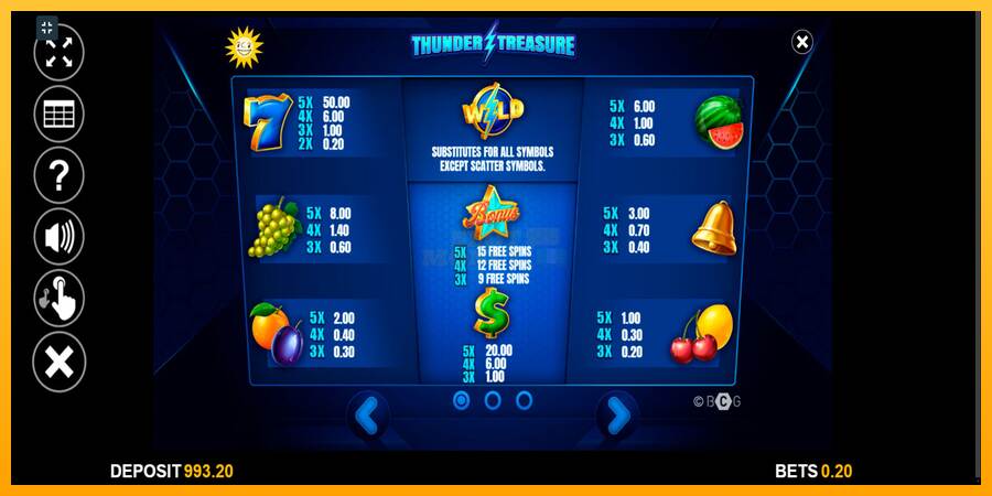 Thunder Treasure máquina de juego por dinero, imagen 7