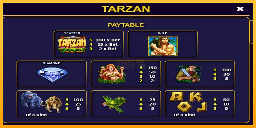 Tarzan máquina de juego por dinero, imagen 4