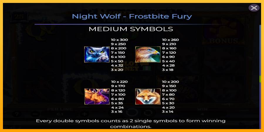 Night Wolf - Frostbite Fury máquina de juego por dinero, imagen 7