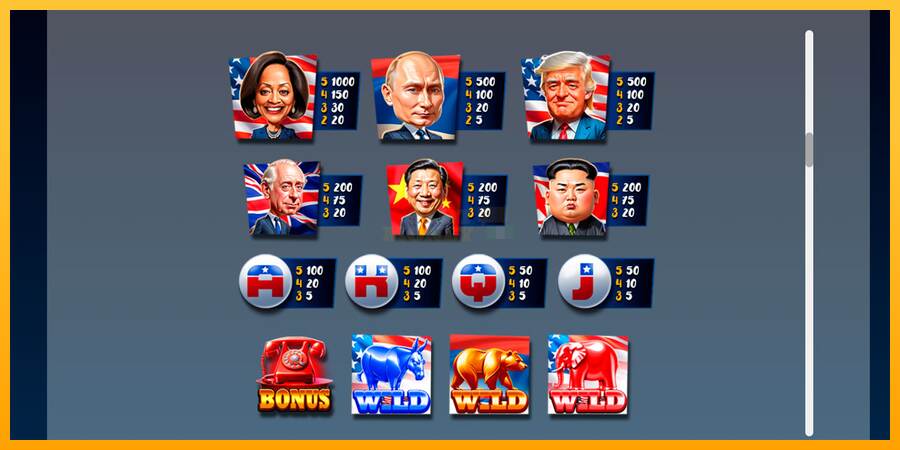 World Leaders II máquina de juego por dinero, imagen 7