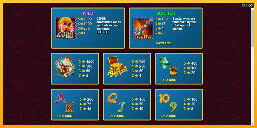 Genie Wild máquina de juego por dinero, imagen 4