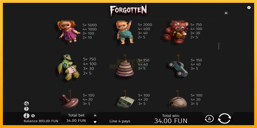 Forgotten máquina de juego por dinero, imagen 6